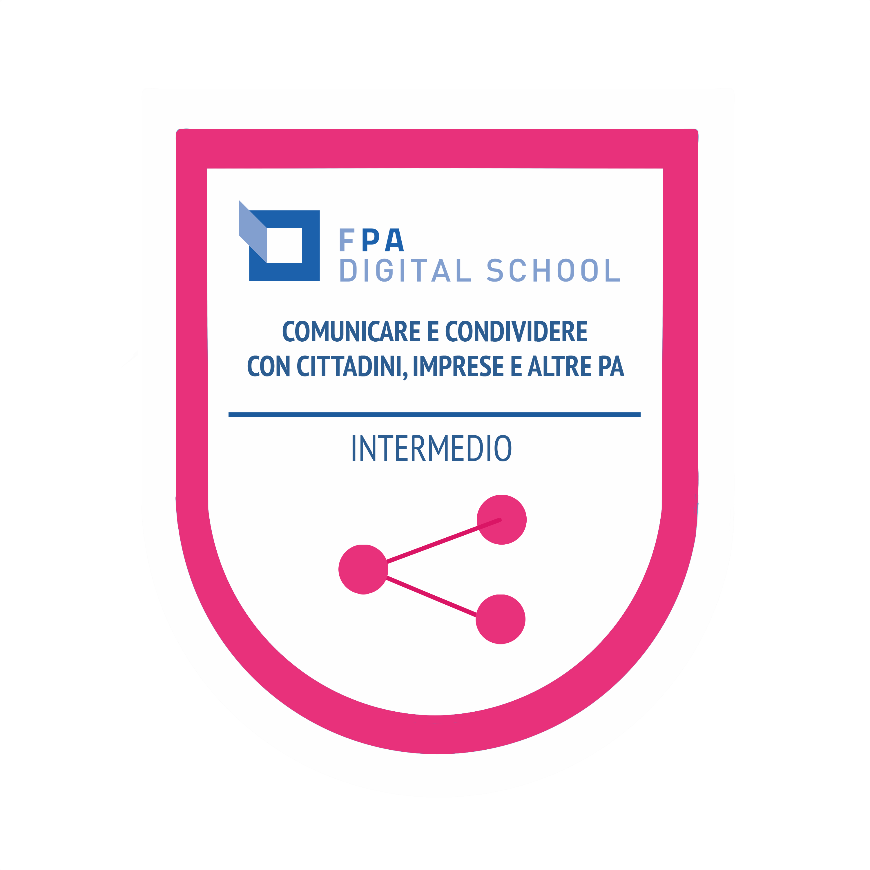 Comunicare e condividere con cittadini, imprese e altre PA | Livello Intermedio